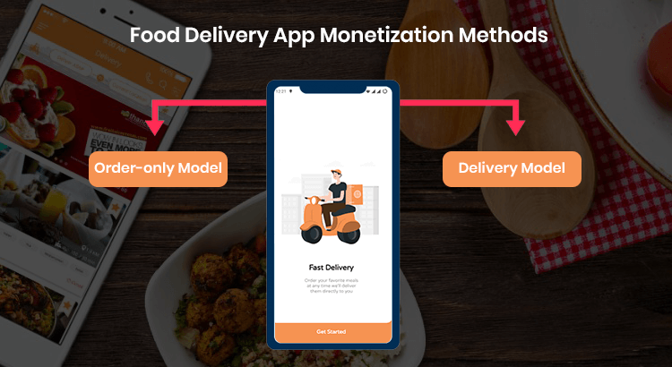 App Development Monetisation Model
