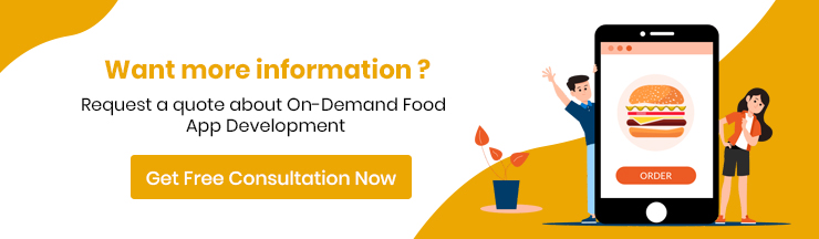 Request a quote about On Demand Food App Development